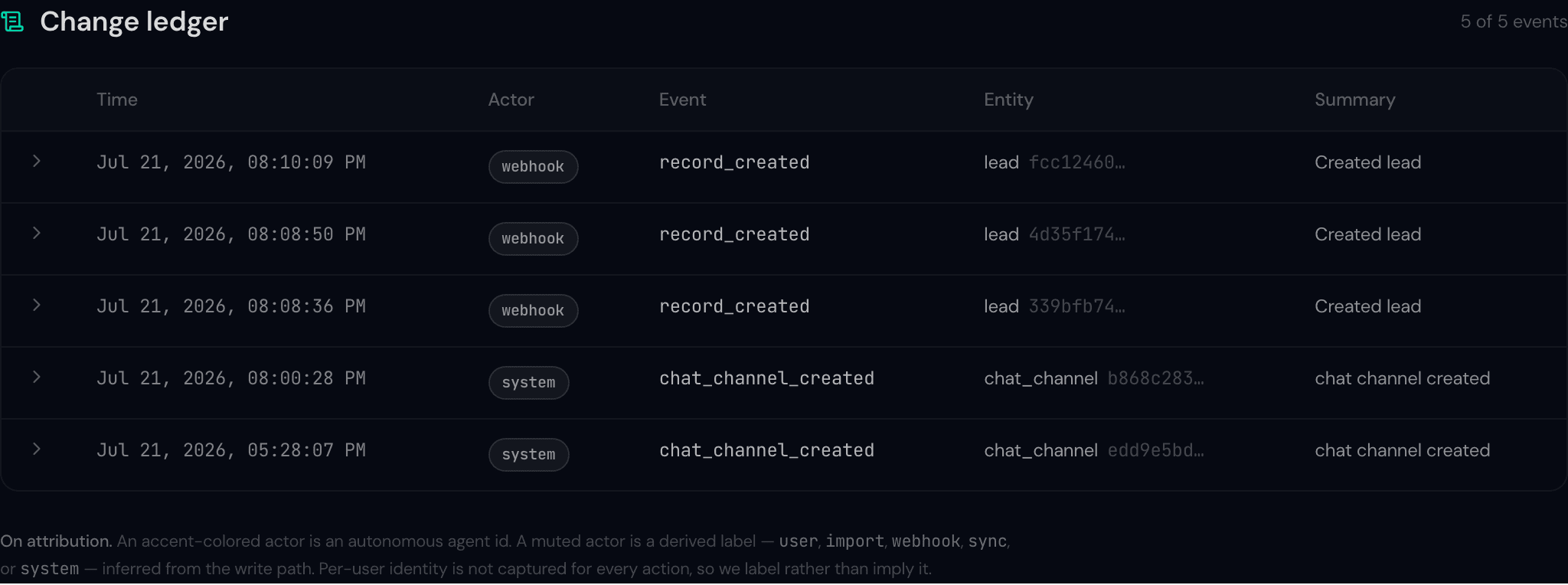 The governance change ledger: a table of audit entries with time, actor badge, event type, entity, and a one-line summary, above an honest note on attribution.